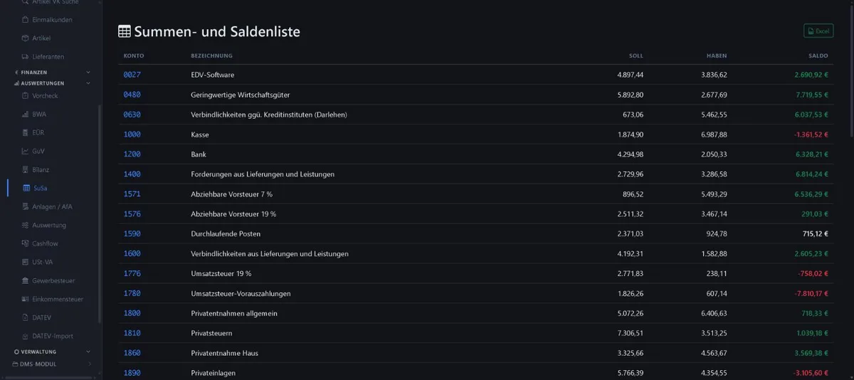 Bildschirmansicht Summen- und Saldenliste im 1x1-WorkOrderAgent